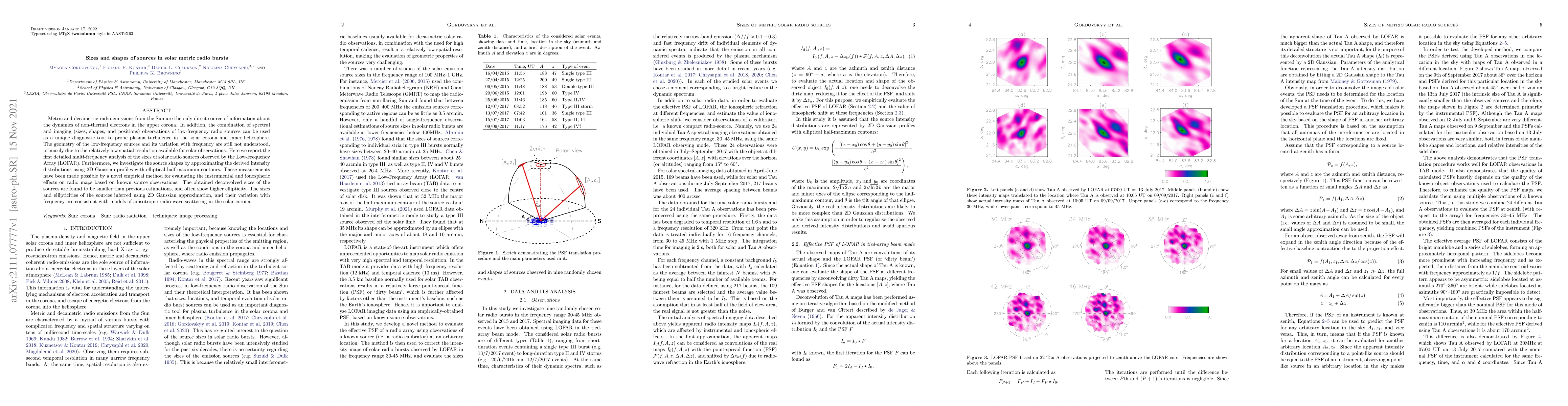 Thumbnail for Sizes and shapes of sources in solar metric radio bursts