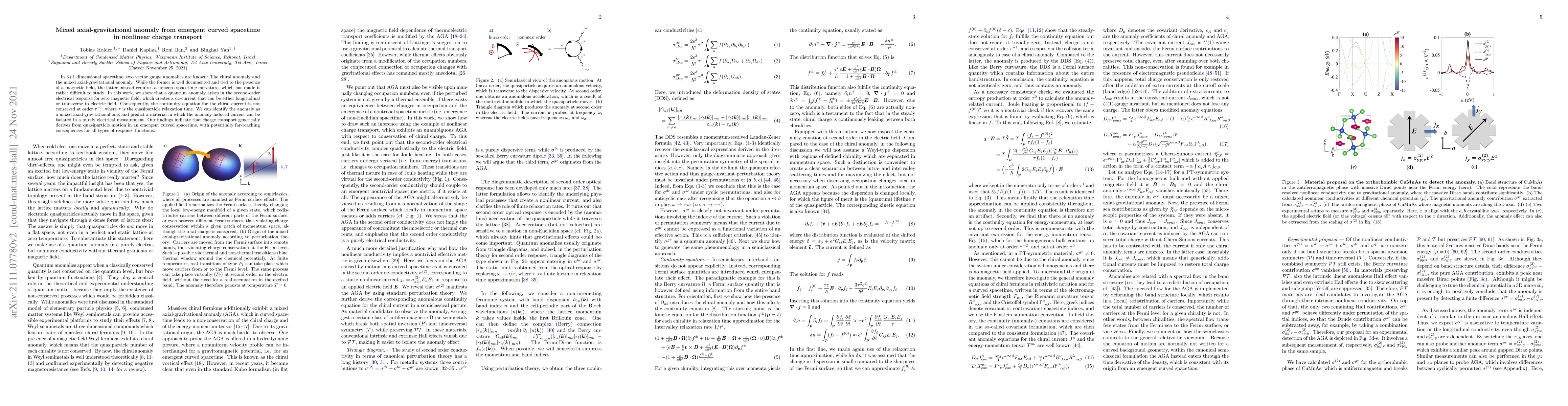 Thumbnail for Mixed axial-gravitational anomaly from emergent curved spacetime in
  nonlinear charge transport