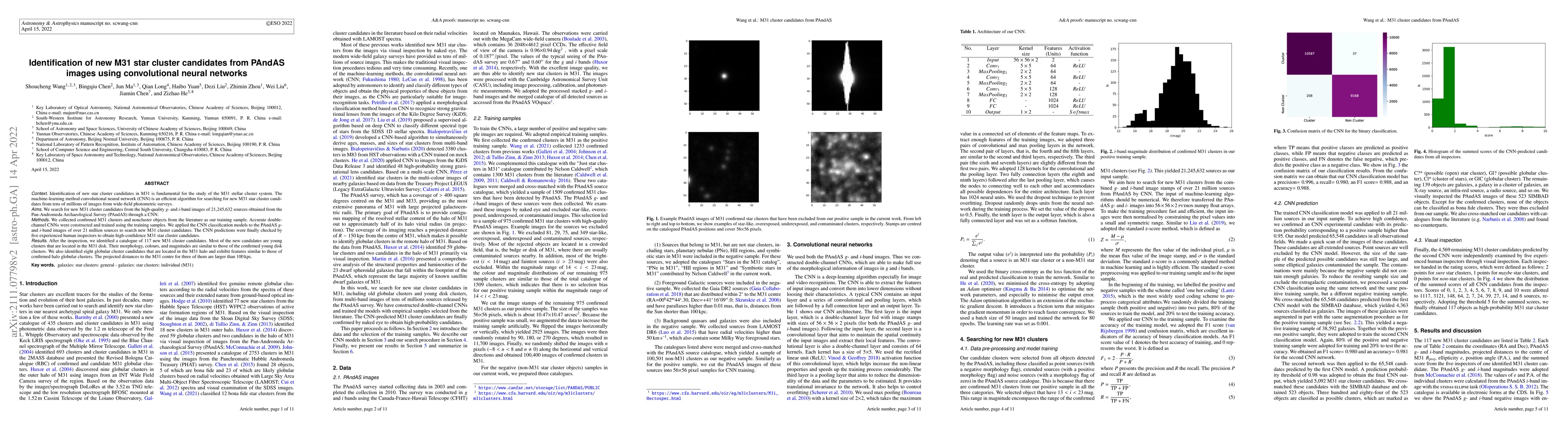 Thumbnail for Identification of new M31 star cluster candidates from PAndAS images
  using convolutional neural networks