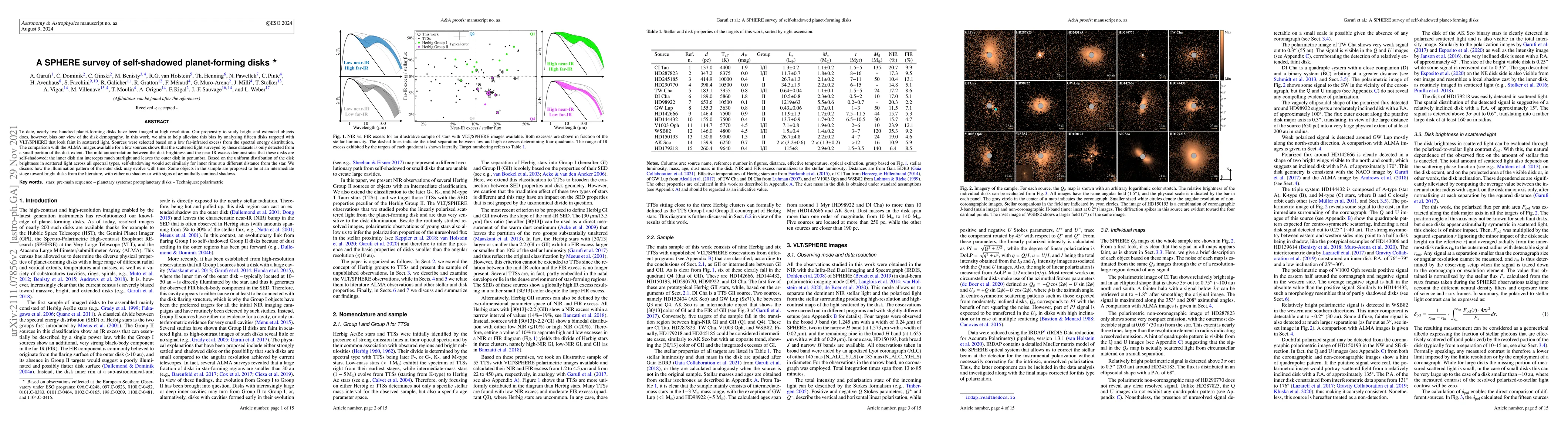 Thumbnail for A SPHERE survey of self-shadowed planet-forming disks