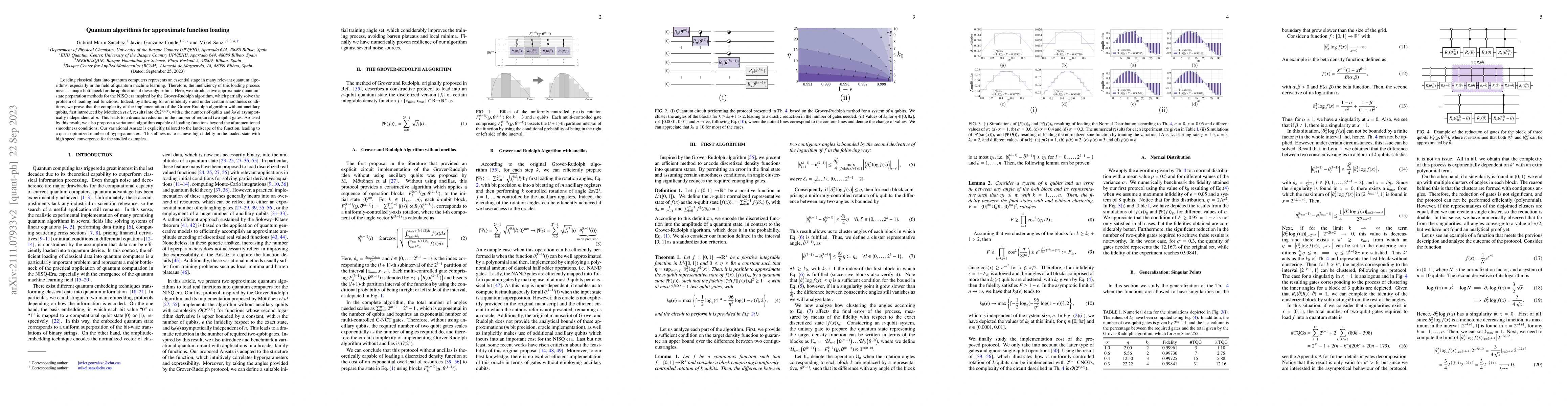 Thumbnail for Quantum algorithms for approximate function loading