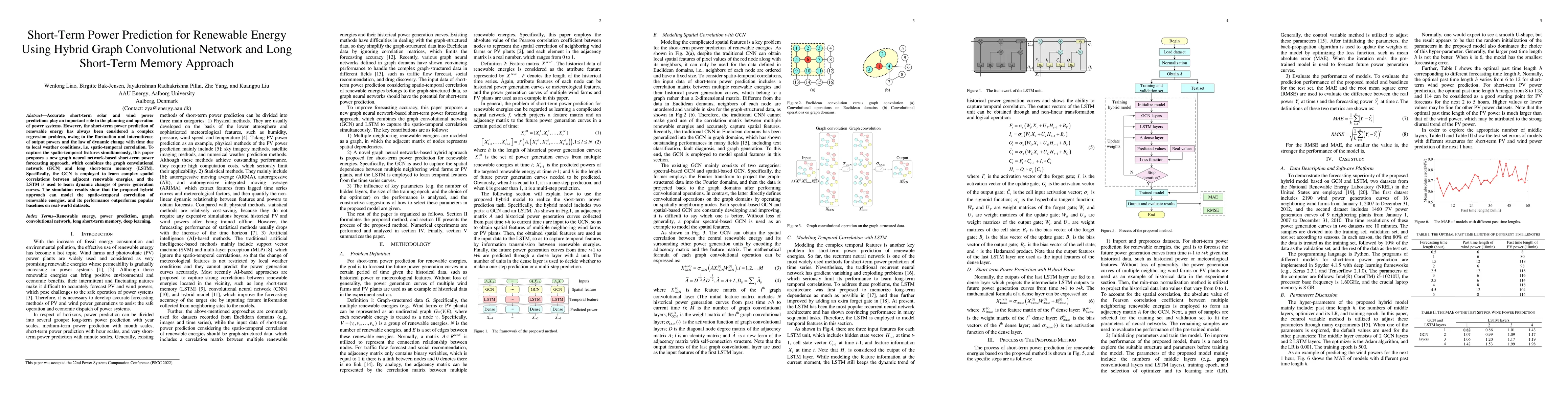 Thumbnail for Short-Term Power Prediction for Renewable Energy Using Hybrid Graph
  Convolutional Network and Long Short-Term Memory Approach