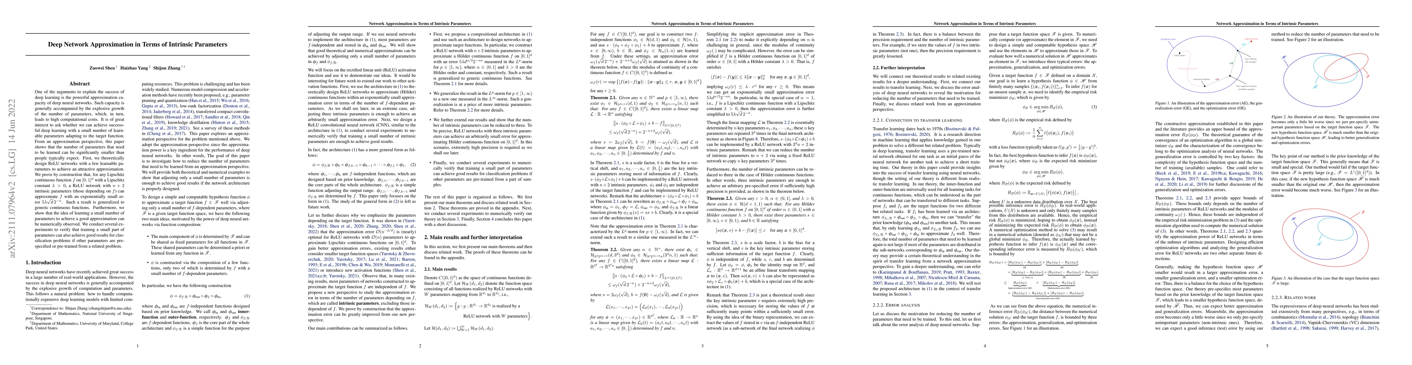 Thumbnail for Deep Network Approximation in Terms of Intrinsic Parameters