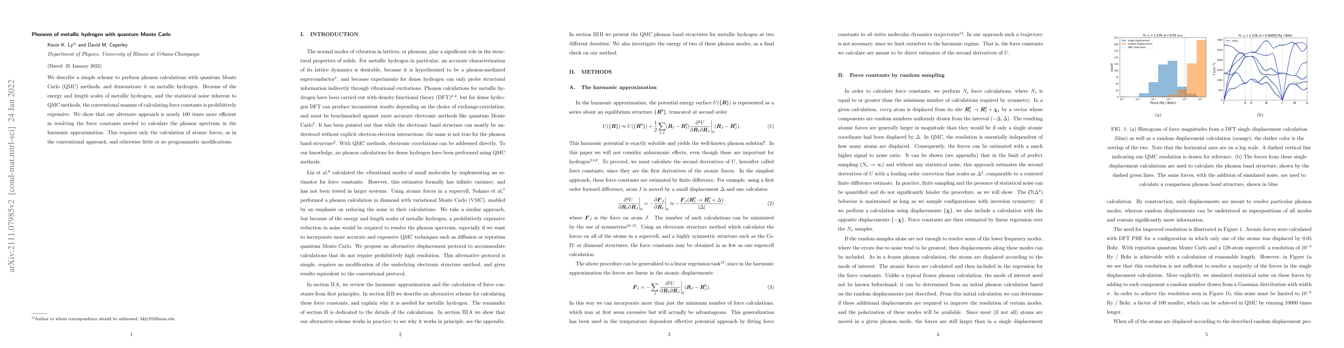Thumbnail for Phonons of metallic hydrogen with quantum Monte Carlo
