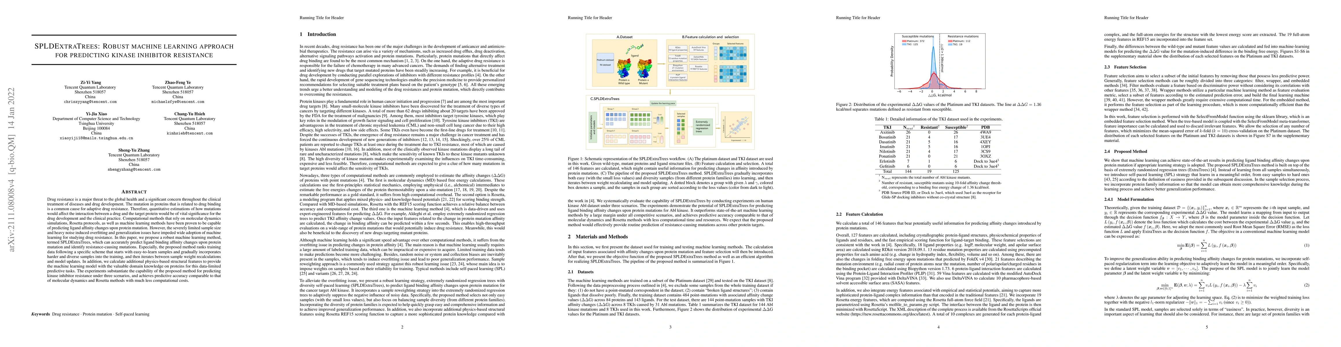 Thumbnail for SPLDExtraTrees: Robust machine learning approach for predicting kinase
  inhibitor resistance
