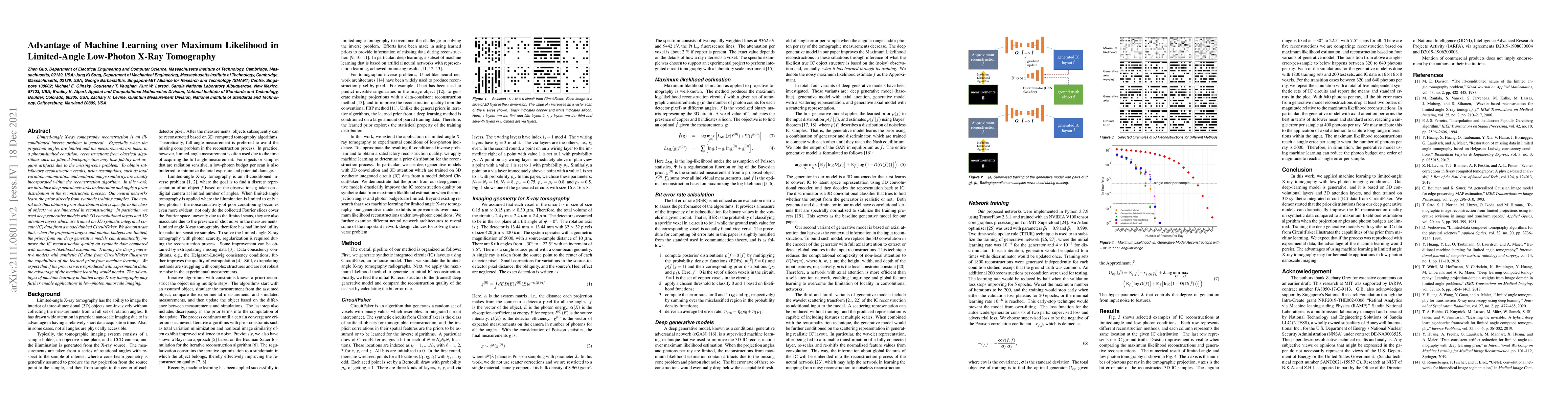 Thumbnail for Advantage of Machine Learning over Maximum Likelihood in Limited-Angle
  Low-Photon X-Ray Tomography