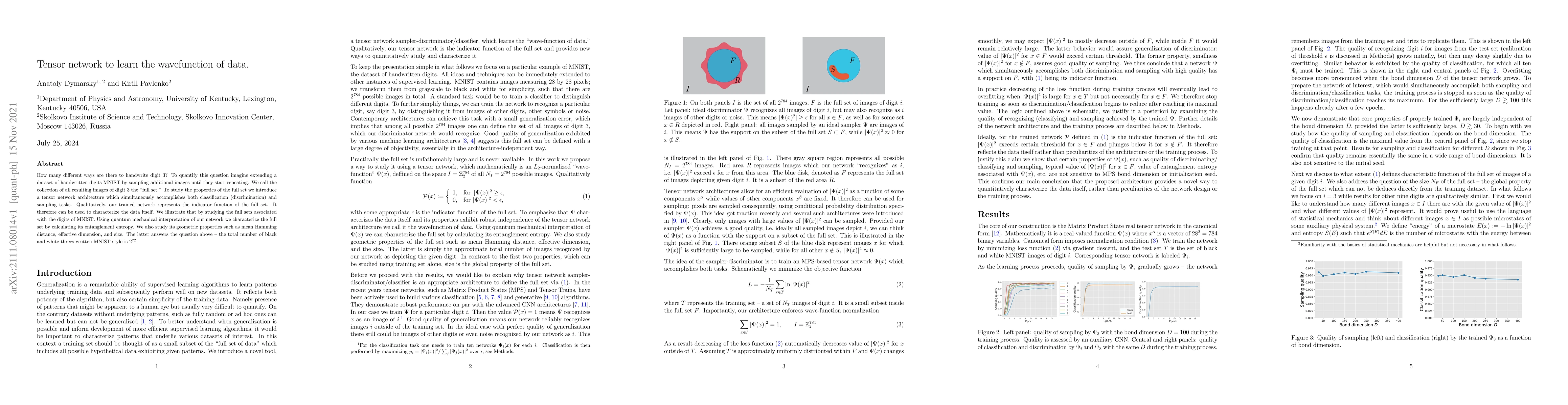 Thumbnail for Tensor network to learn the wavefunction of data