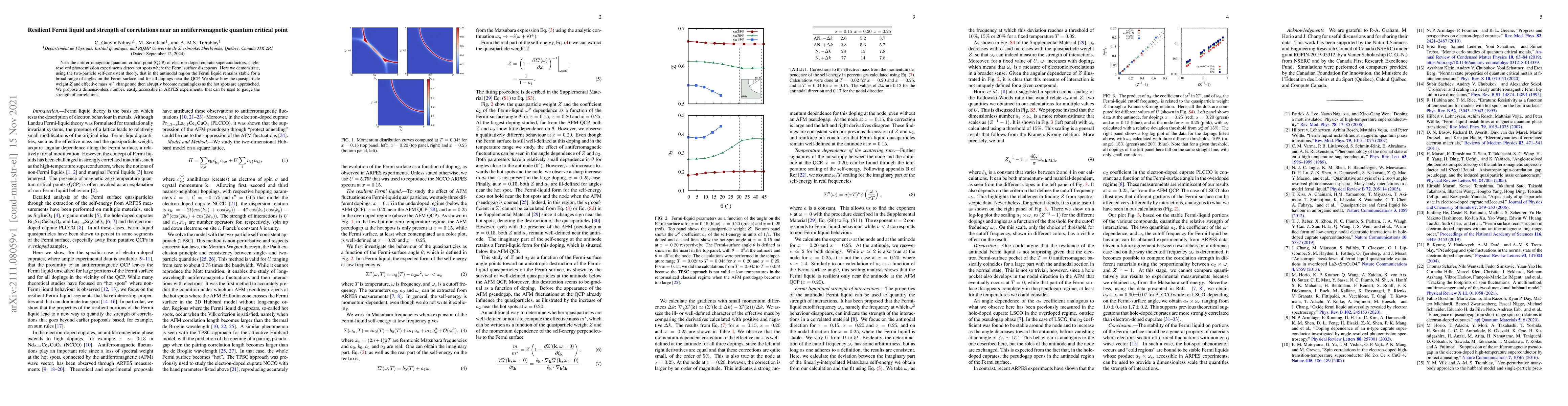 Thumbnail for Resilient Fermi liquid and strength of correlations near an
  antiferromagnetic quantum critical point