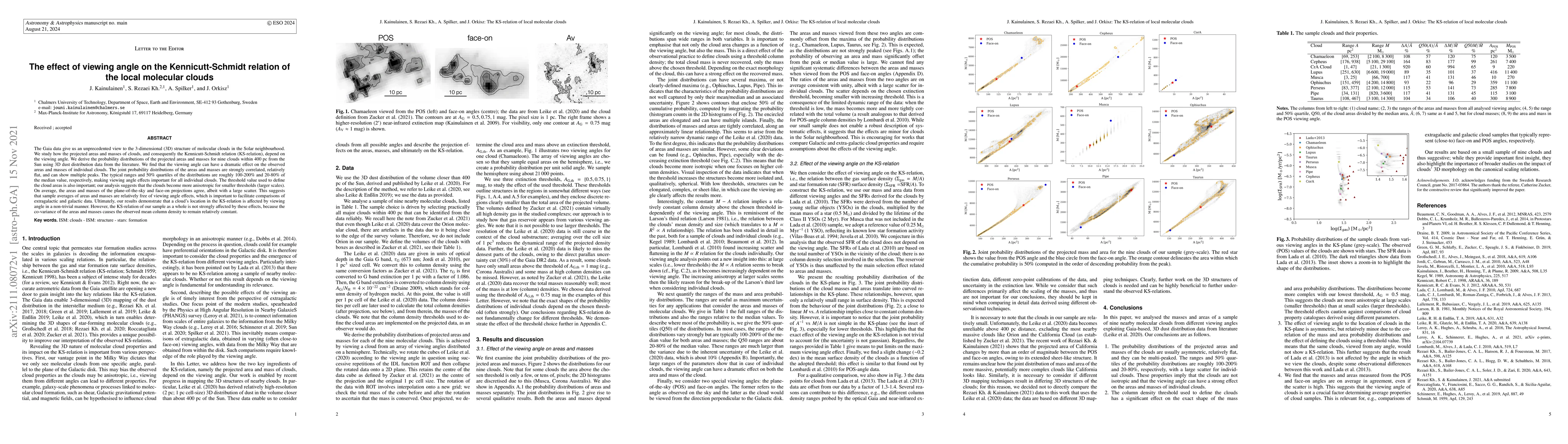Thumbnail for The effect of viewing angle on the Kennicutt-Schmidt relation of the
  local molecular clouds