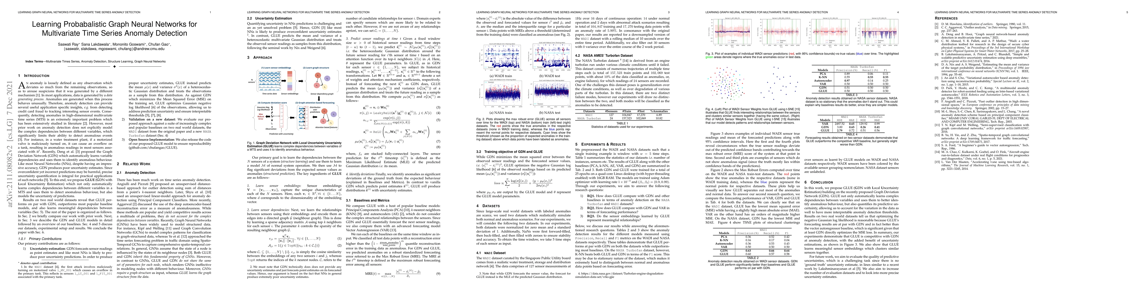 Thumbnail for Learning Graph Neural Networks for Multivariate Time Series Anomaly
  Detection