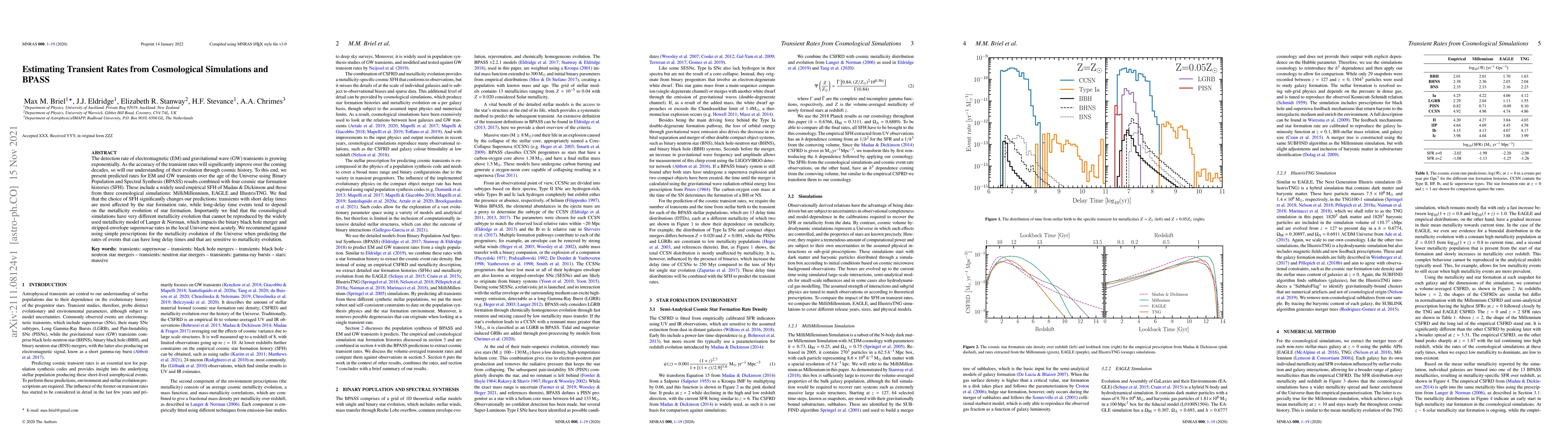 Thumbnail for Estimating Transient Rates from Cosmological Simulations and BPASS