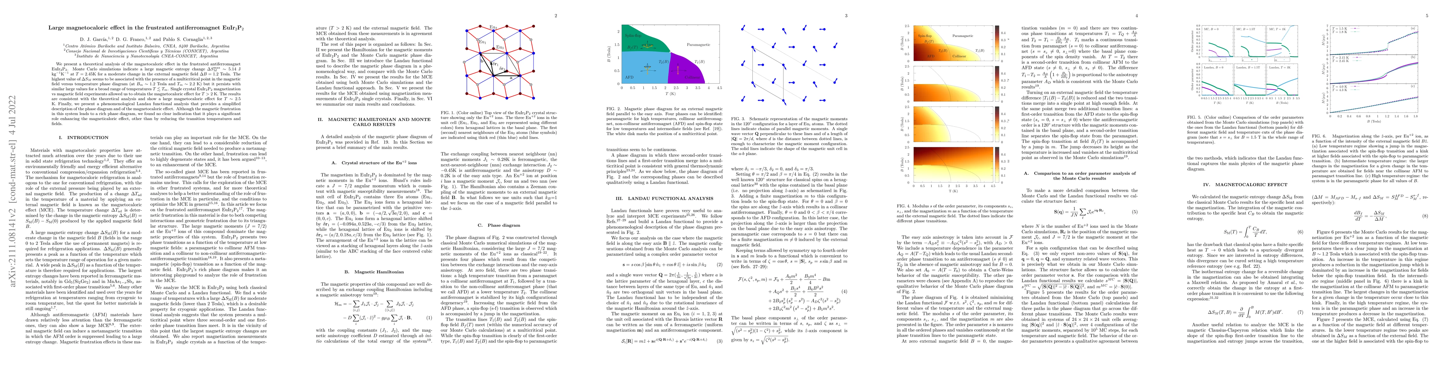 Thumbnail for Large magnetocaloric effect in the frustrated antiferromagnet
  EuIr$_2$P$_2$