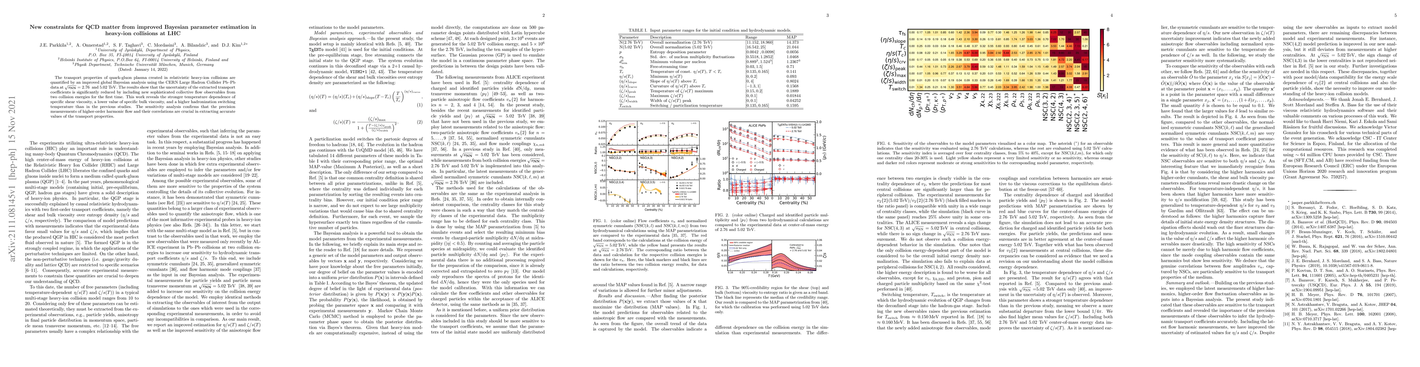 Thumbnail for New constraints for QCD matter from improved Bayesian parameter
  estimation in heavy-ion collisions at LHC