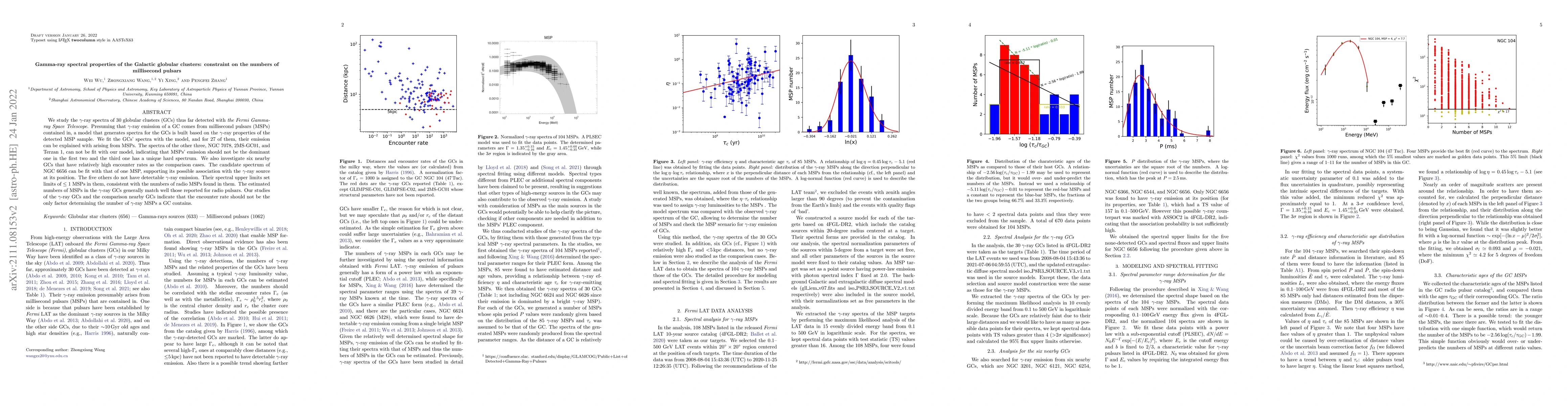 Thumbnail for Gamma-ray spectral properties of the Galactic globular clusters:
  constraint on the numbers of millisecond pulsars
