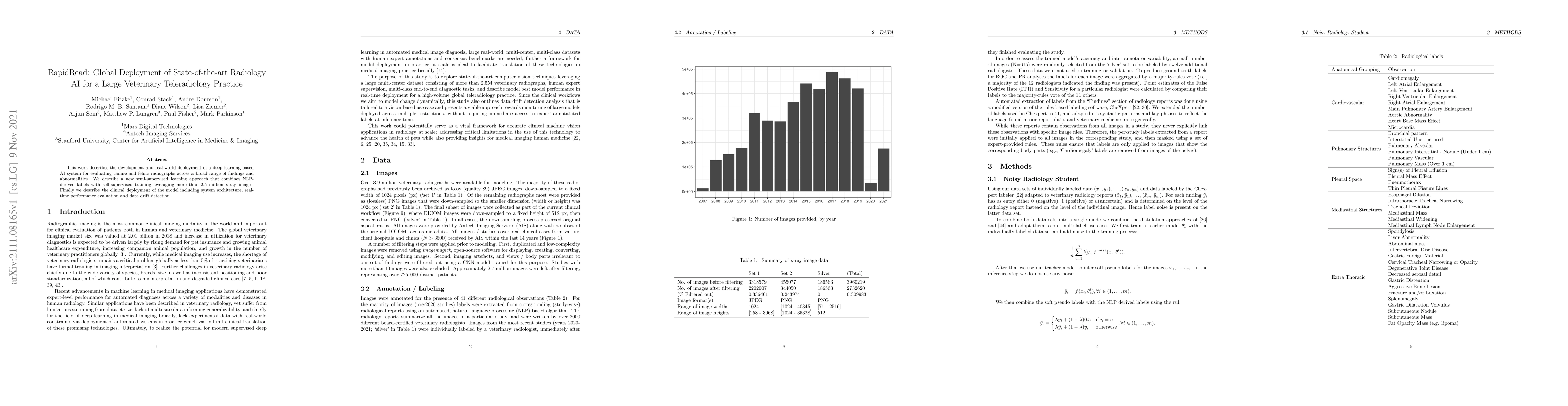 Thumbnail for RapidRead: Global Deployment of State-of-the-art Radiology AI for a
  Large Veterinary Teleradiology Practice