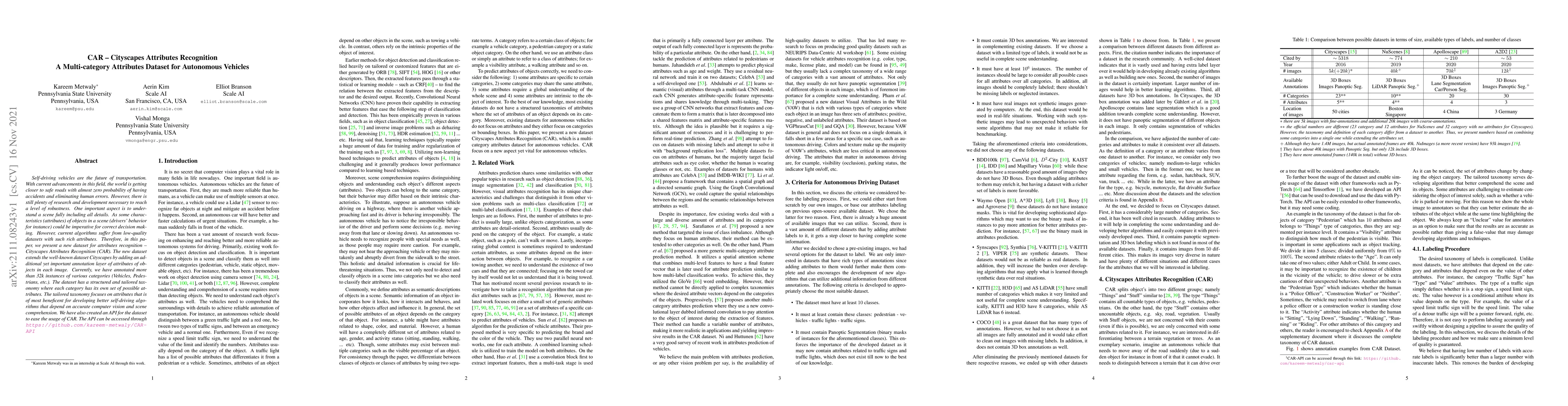 Thumbnail for CAR -- Cityscapes Attributes Recognition A Multi-category Attributes
  Dataset for Autonomous Vehicles