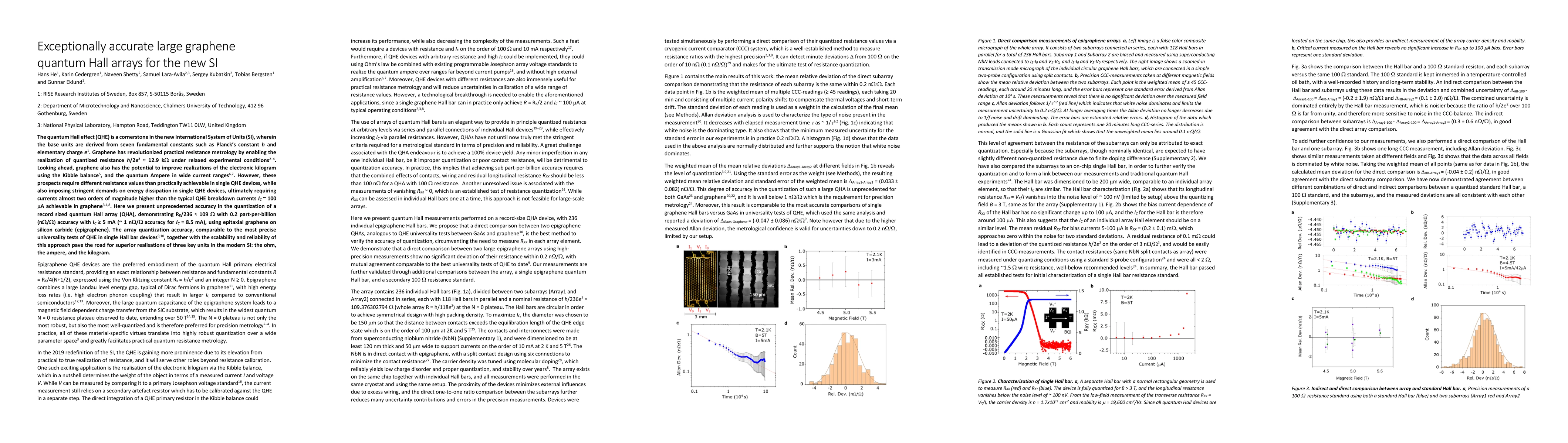 Thumbnail for Exceptionally accurate large graphene quantum Hall arrays for the new SI