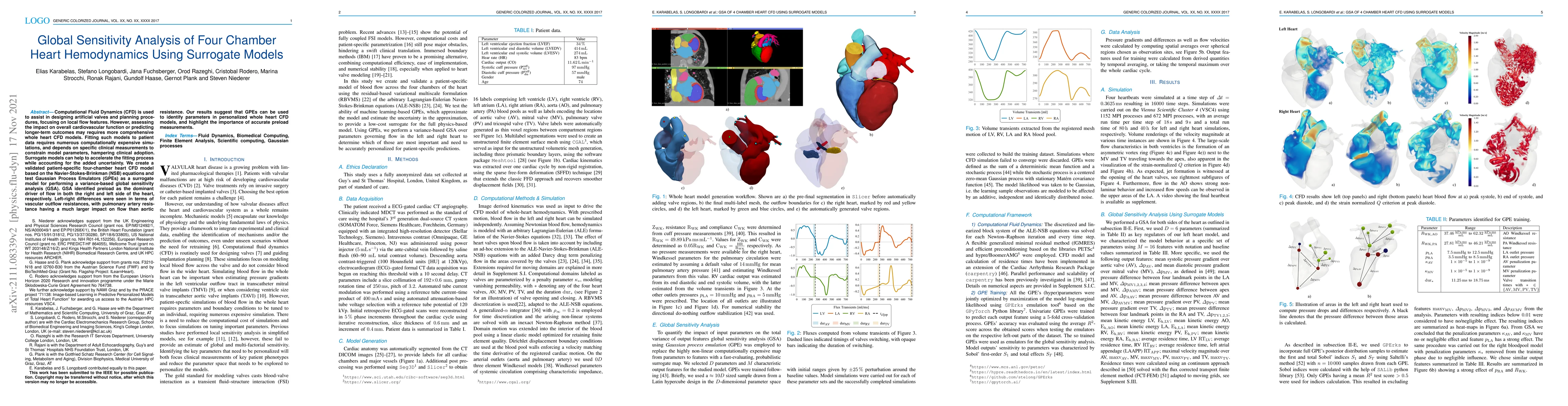 Thumbnail for Global Sensitivity Analysis of Four Chamber Heart Hemodynamics Using
  Surrogate Models