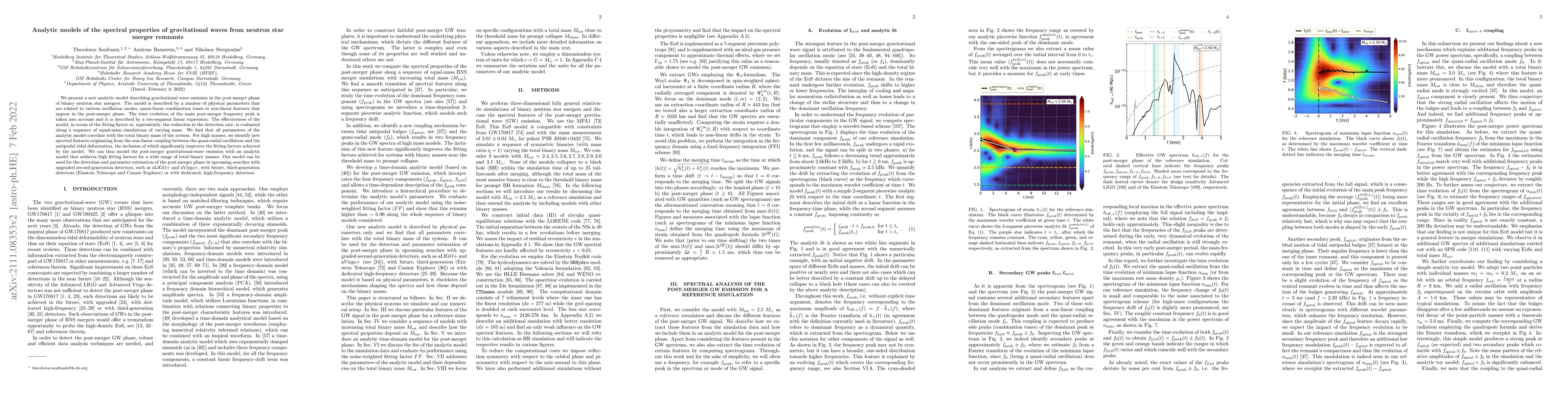 Thumbnail for Analytic models of the spectral properties of gravitational waves from
  neutron star merger remnants