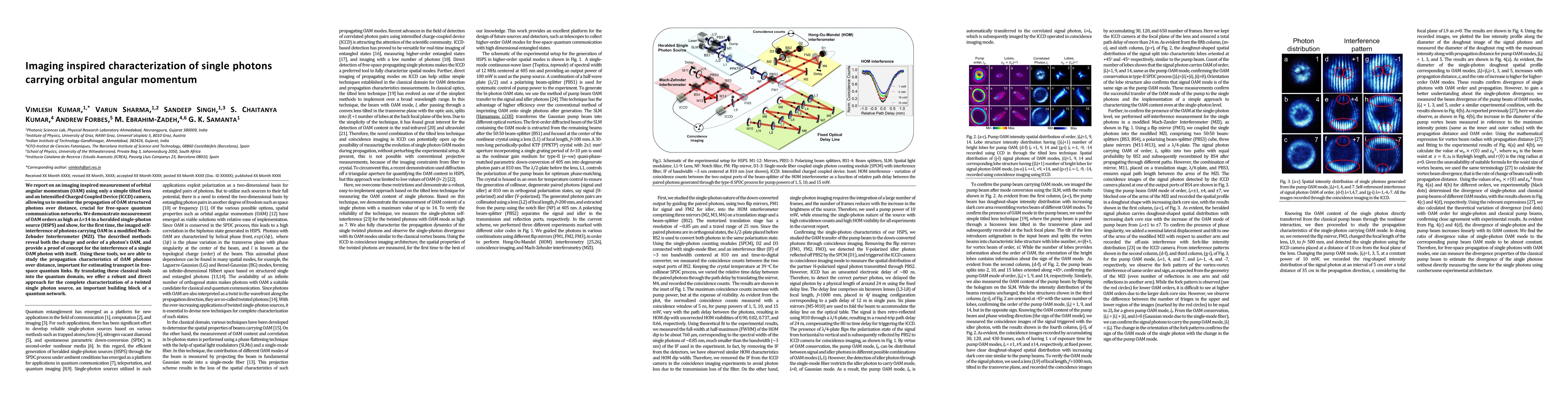 Thumbnail for Imaging inspired characterization of single photons carrying orbital
  angular momentum