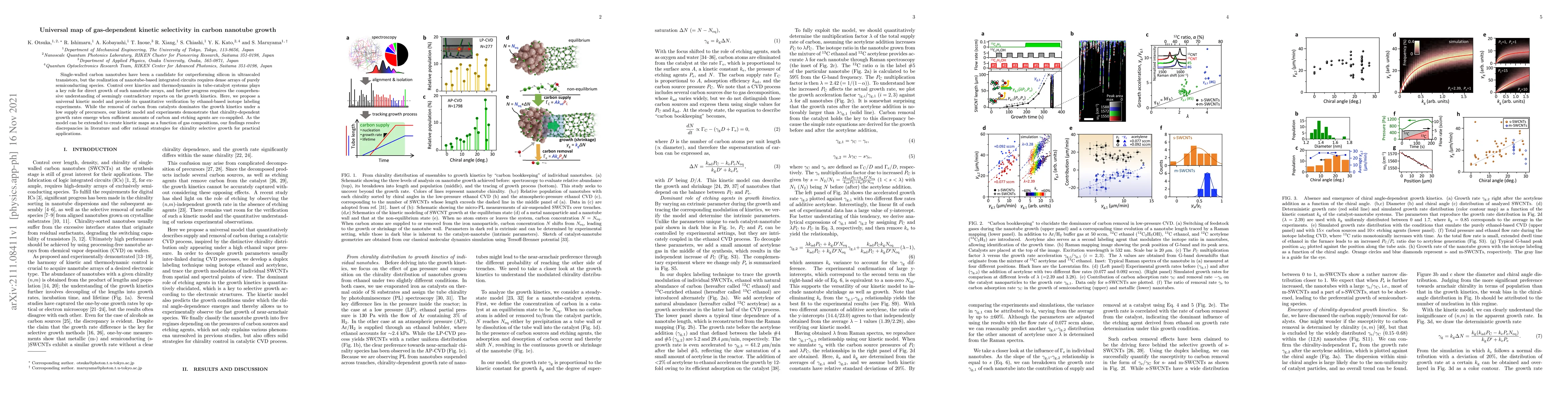 Thumbnail for Universal map of gas-dependent kinetic selectivity in carbon nanotube
  growth