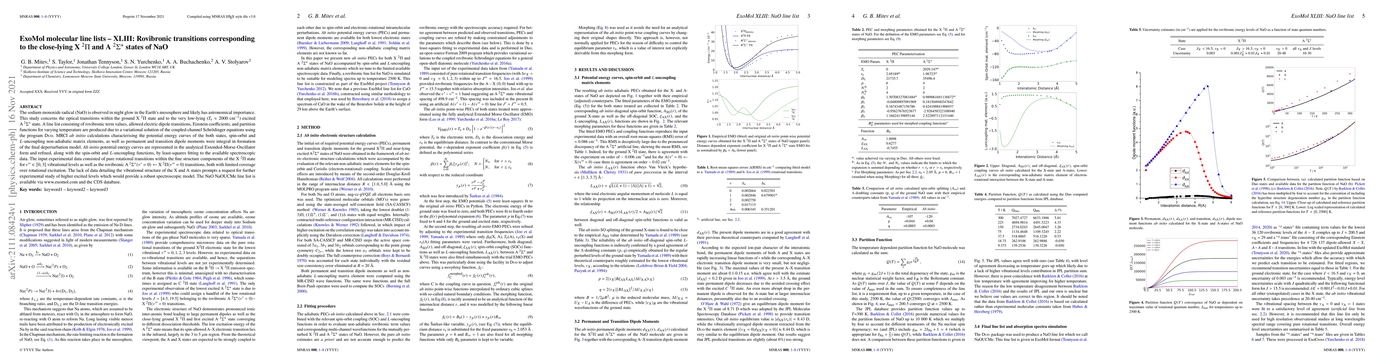 Thumbnail for ExoMol molecular line lists -- XLIII: Rovibronic molecular line list the
  low-lying two states of NaO