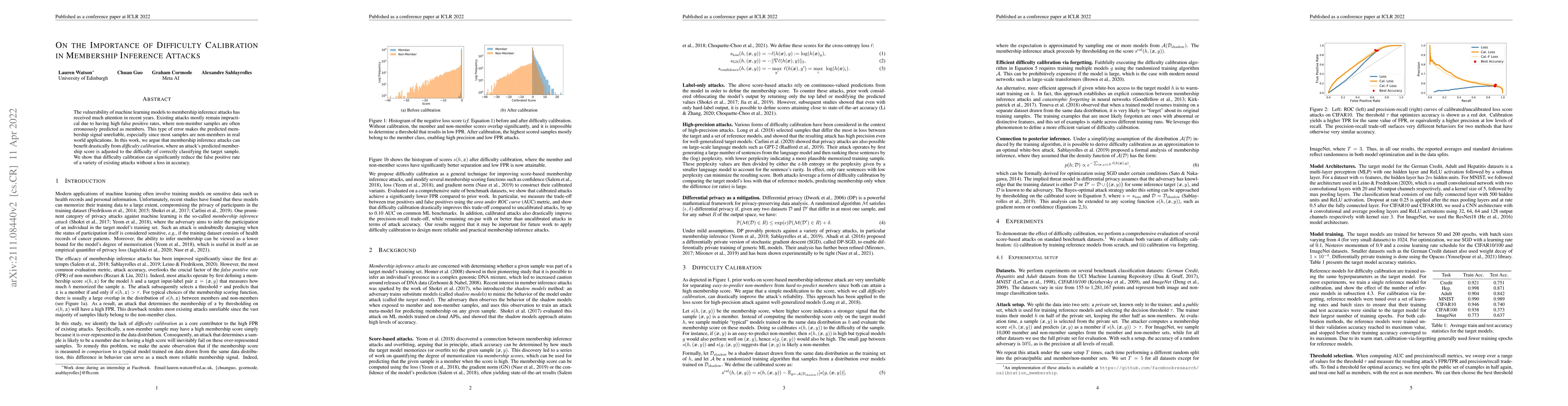 Thumbnail for On the Importance of Difficulty Calibration in Membership Inference
  Attacks