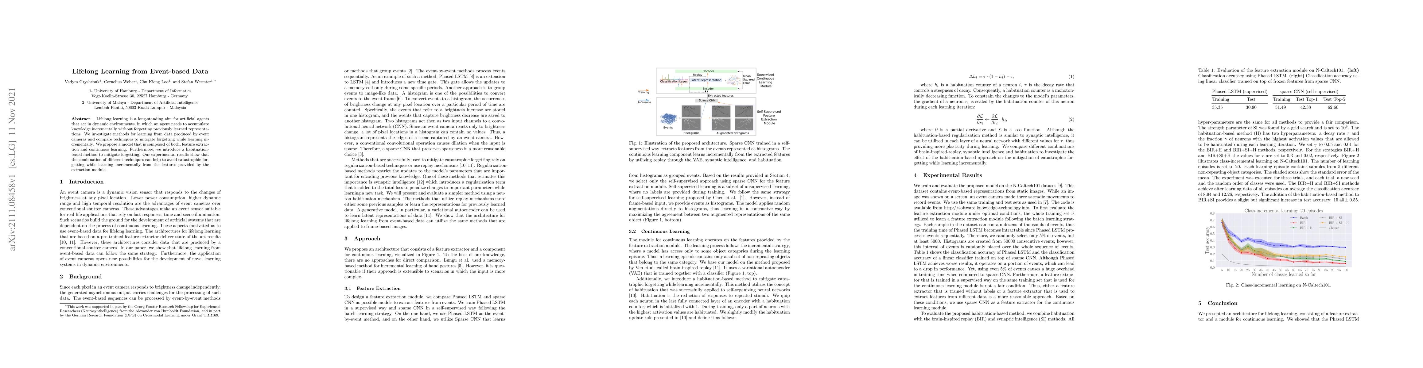 Thumbnail for Lifelong Learning from Event-based Data