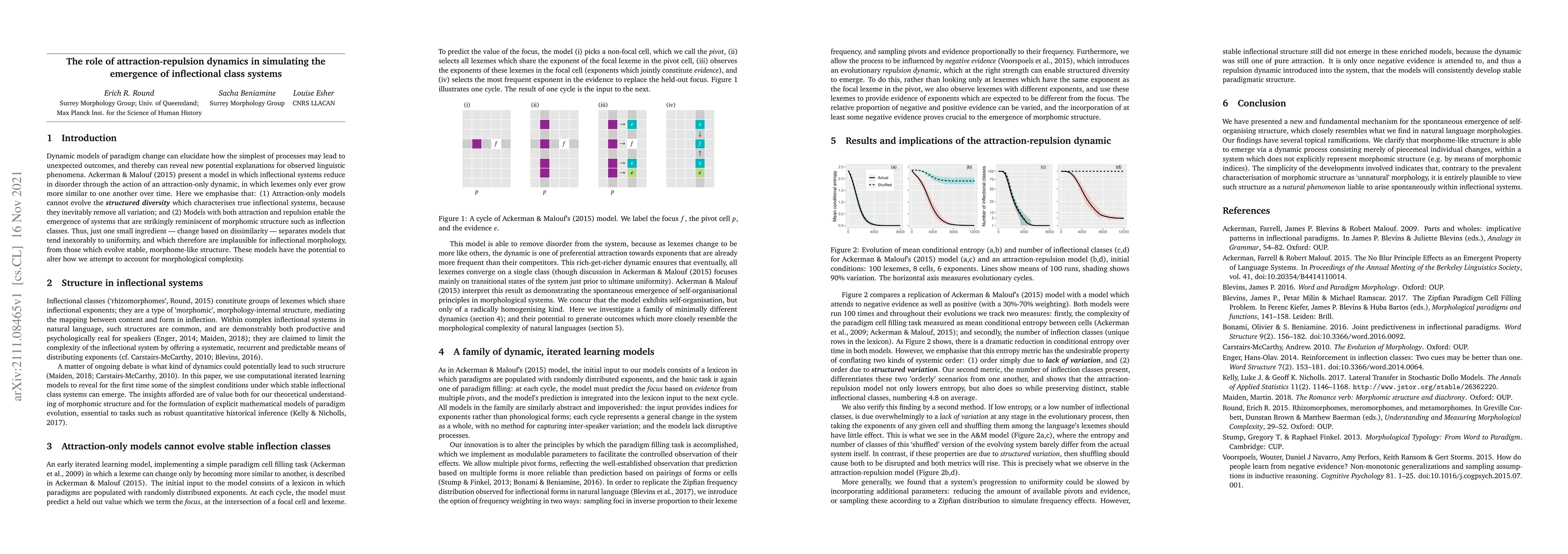 Thumbnail for The role of attraction-repulsion dynamics in simulating the emergence of
  inflectional class systems