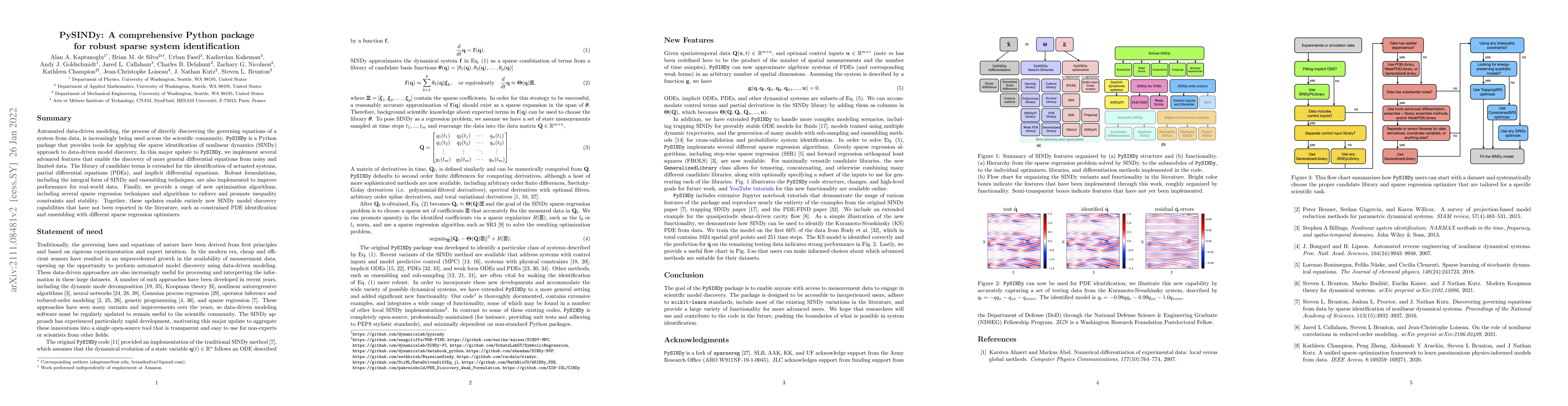 Thumbnail for PySINDy: A comprehensive Python package for robust sparse system
  identification