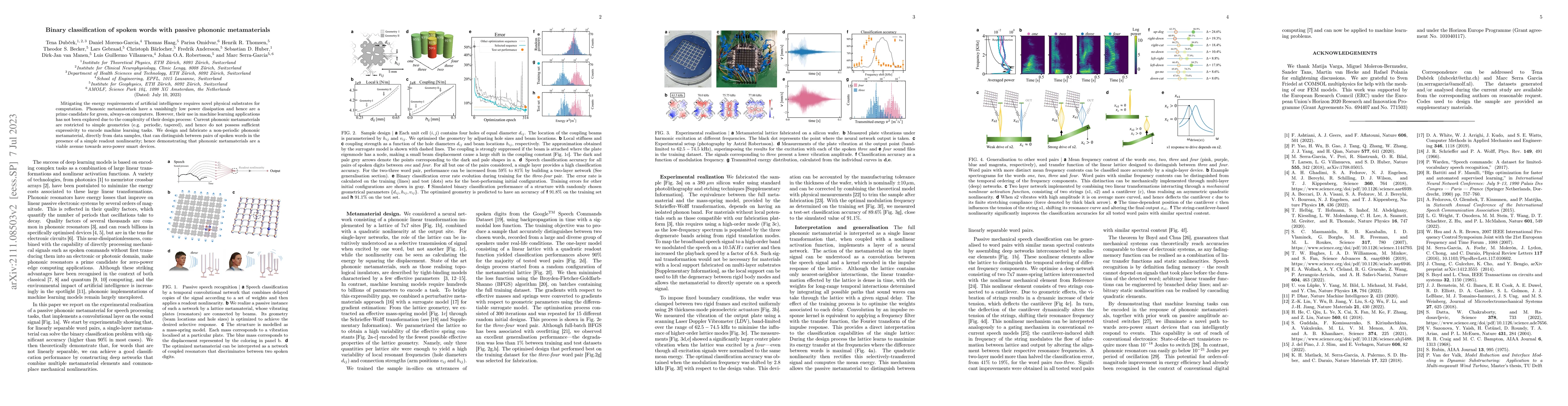 Thumbnail for Binary classification of spoken words with passive phononic
  metamaterials