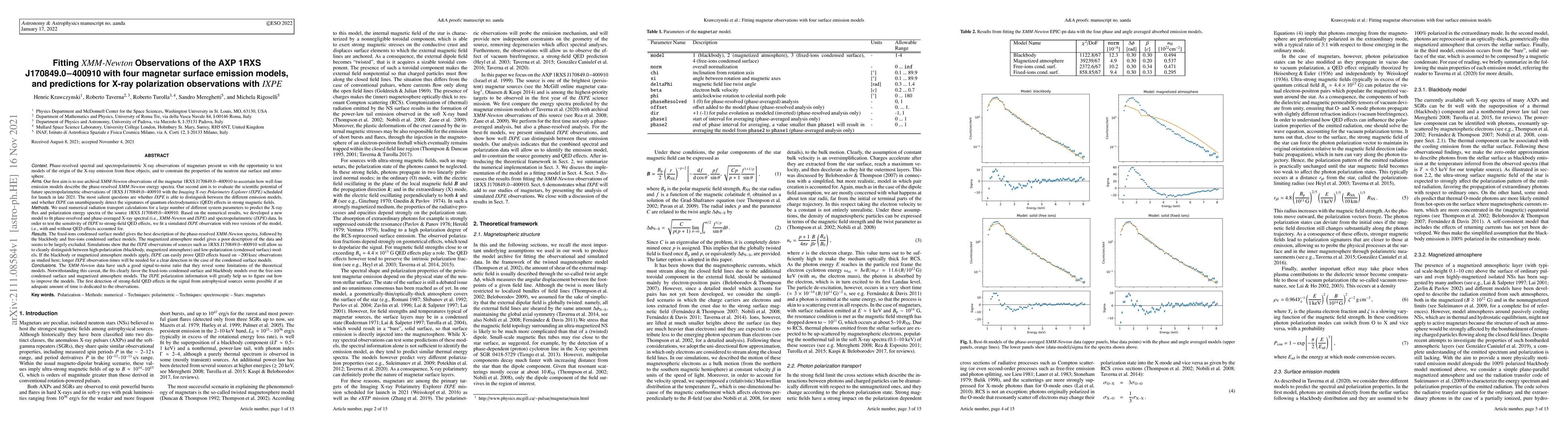 Thumbnail for Fitting XMM-Newton Observations of the AXP 1RXS J170849.0-400910 with
  four magnetar surface emission models, and predictions for X-ray polarization
  observations with IXPE