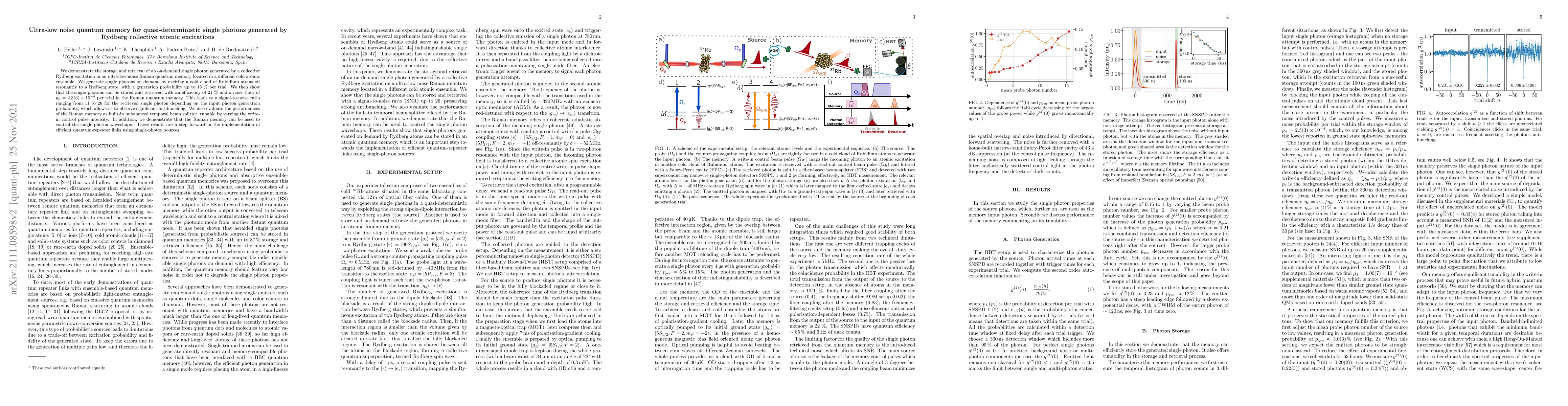 Thumbnail for Ultra-low noise quantum memory for quasi-deterministic single photons
  generated by Rydberg collective atomic excitations