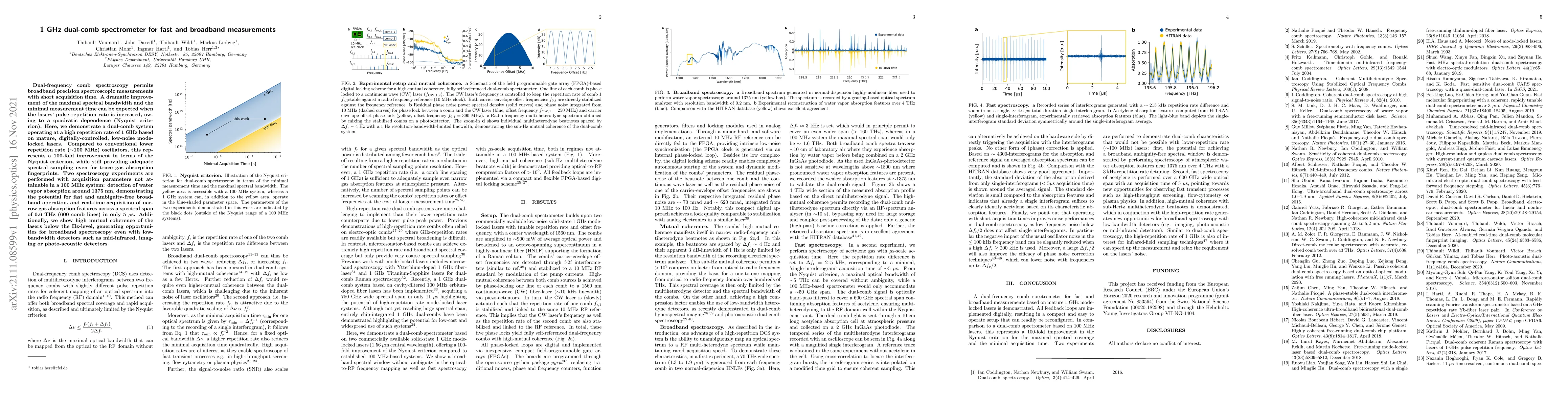 Thumbnail for 1 GHz dual-comb spectrometer for fast and broadband measurements