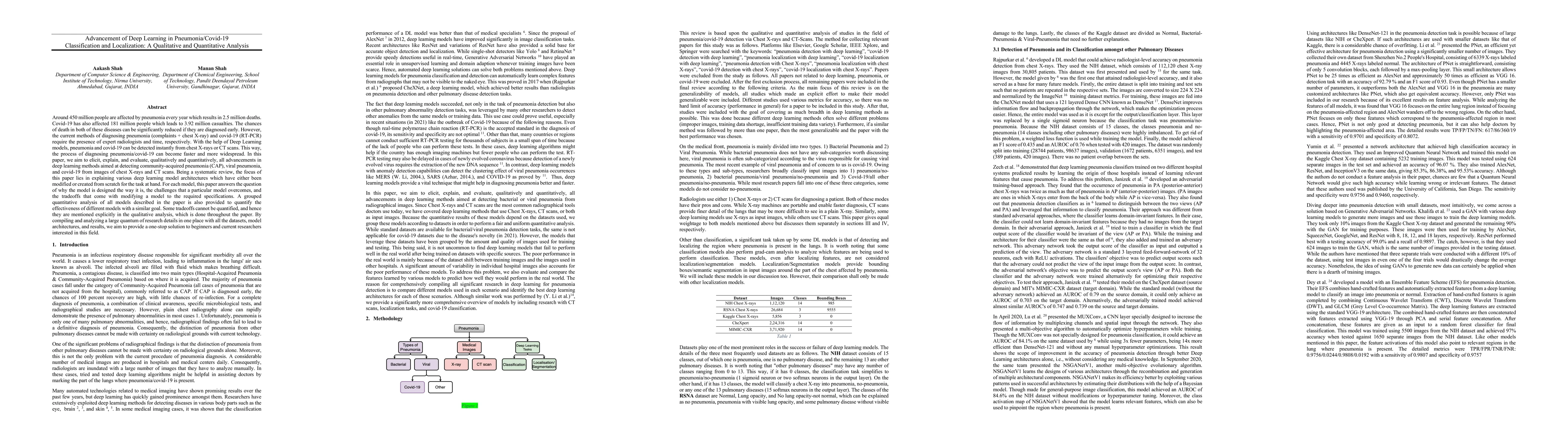 Thumbnail for Advancement of Deep Learning in Pneumonia and Covid-19 Classification
  and Localization: A Qualitative and Quantitative Analysis