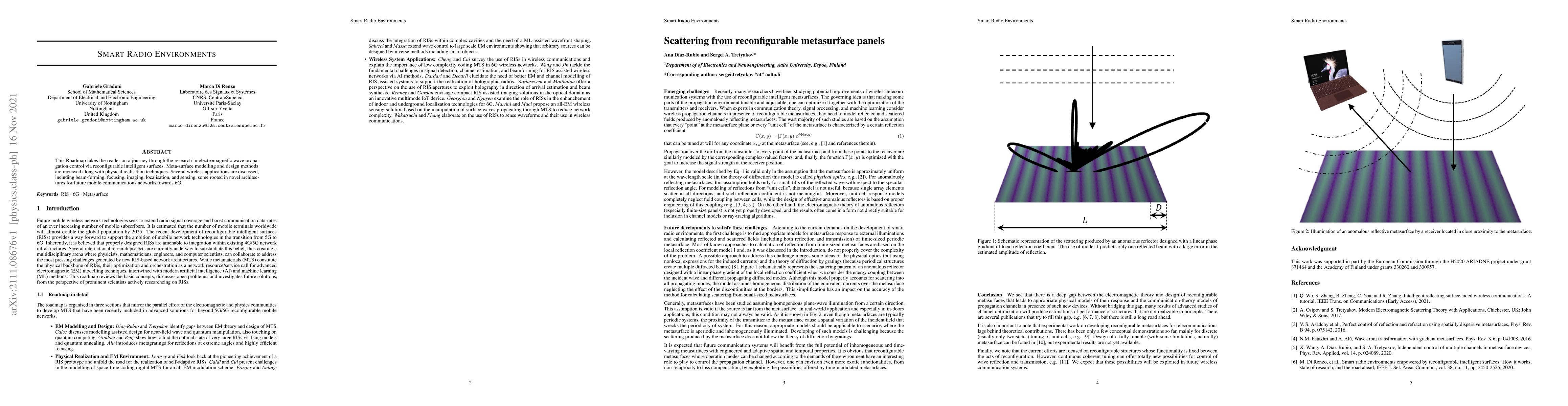 Thumbnail for Smart Radio Environments