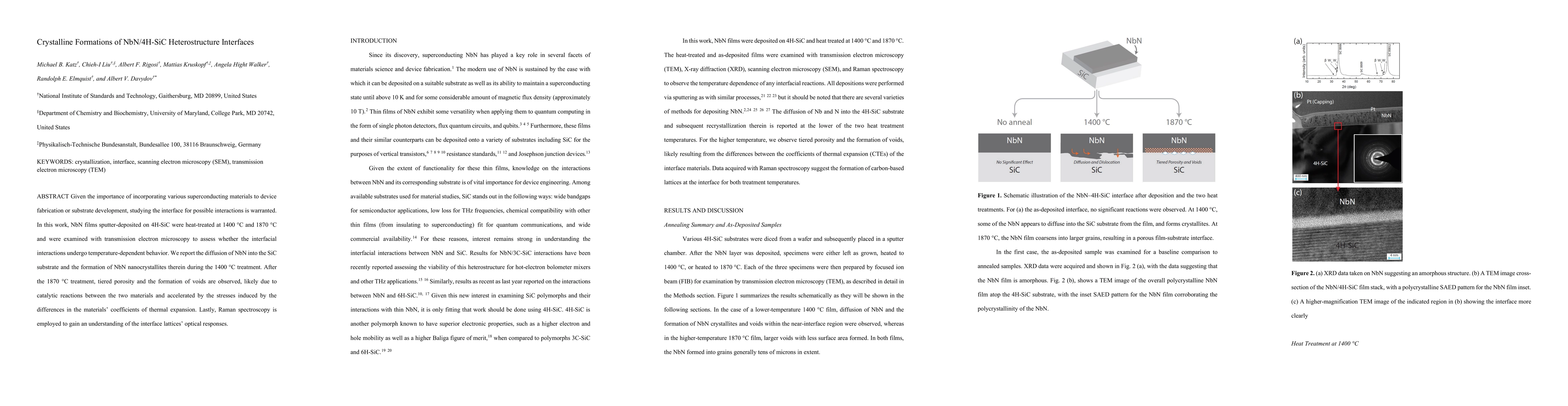 Thumbnail for Crystalline Formations of NbN/4H-SiC Heterostructure Interfaces