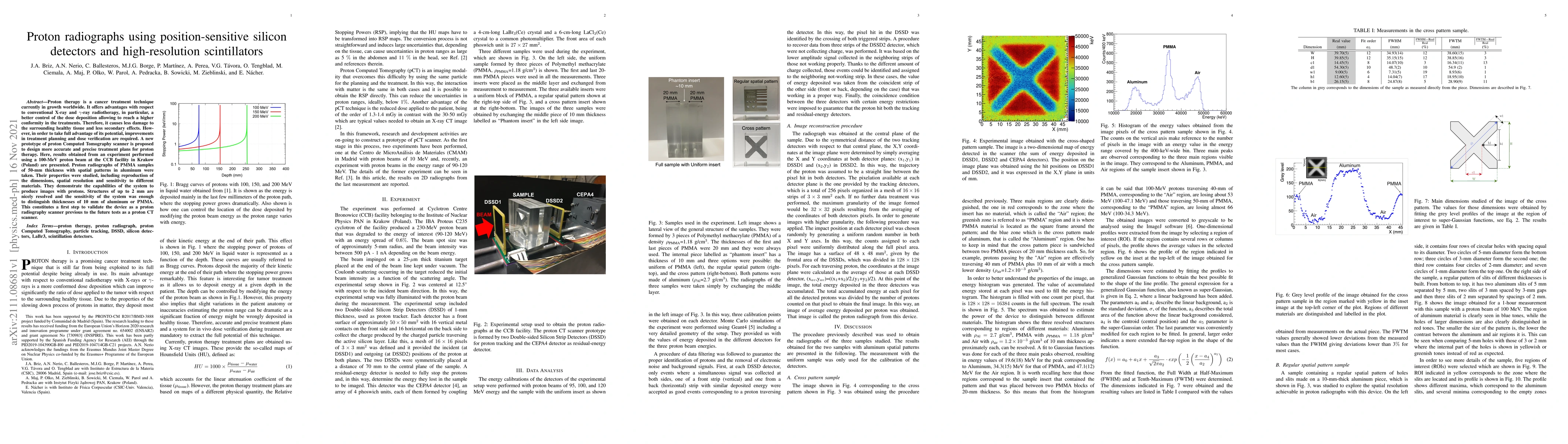 Thumbnail for Proton radiographs using position-sensitive silicon detectors and
  high-resolution scintillators