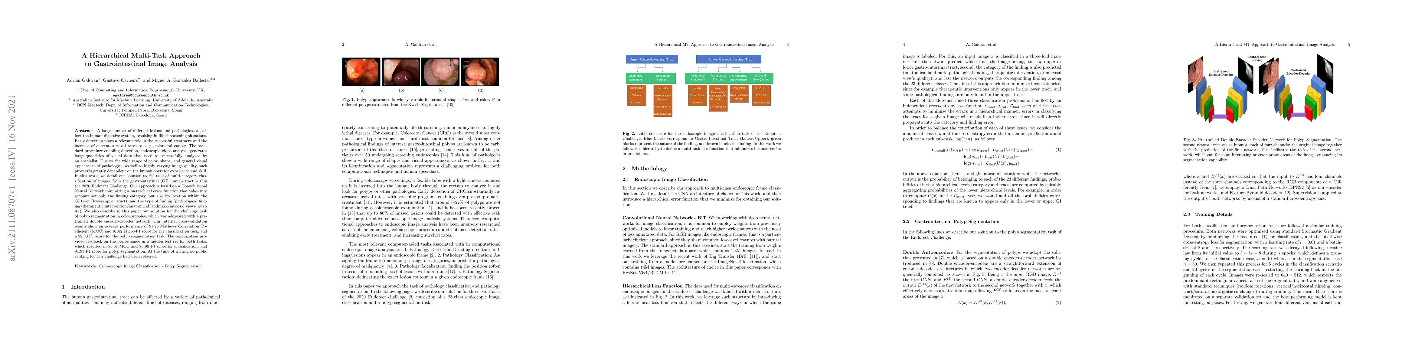 Thumbnail for A Hierarchical Multi-Task Approach to Gastrointestinal Image Analysis