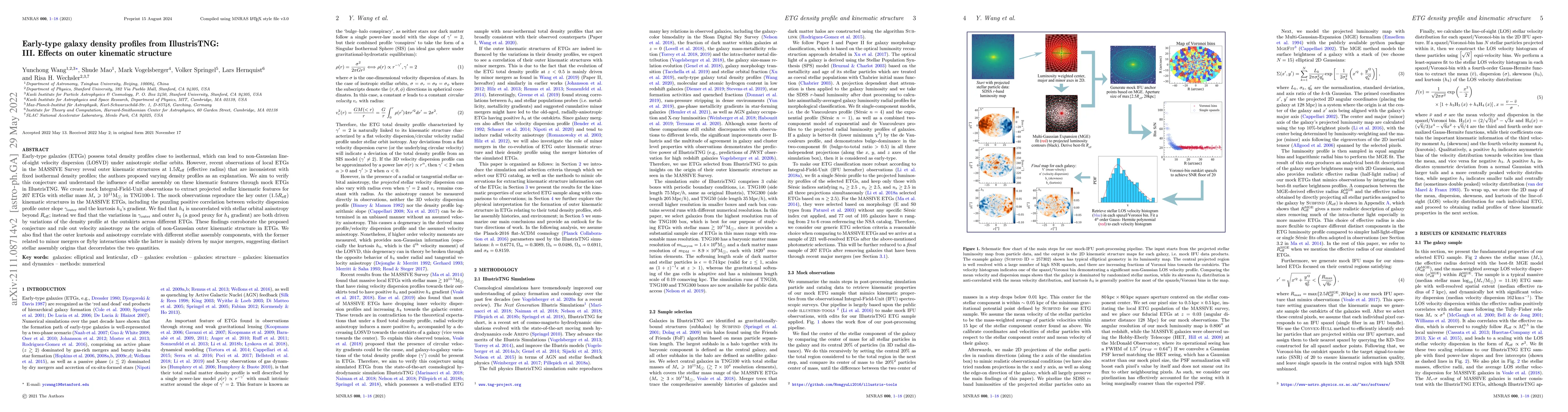 Thumbnail for Early-type galaxy density profiles from IllustrisTNG: III. Effects on
  outer kinematic structure