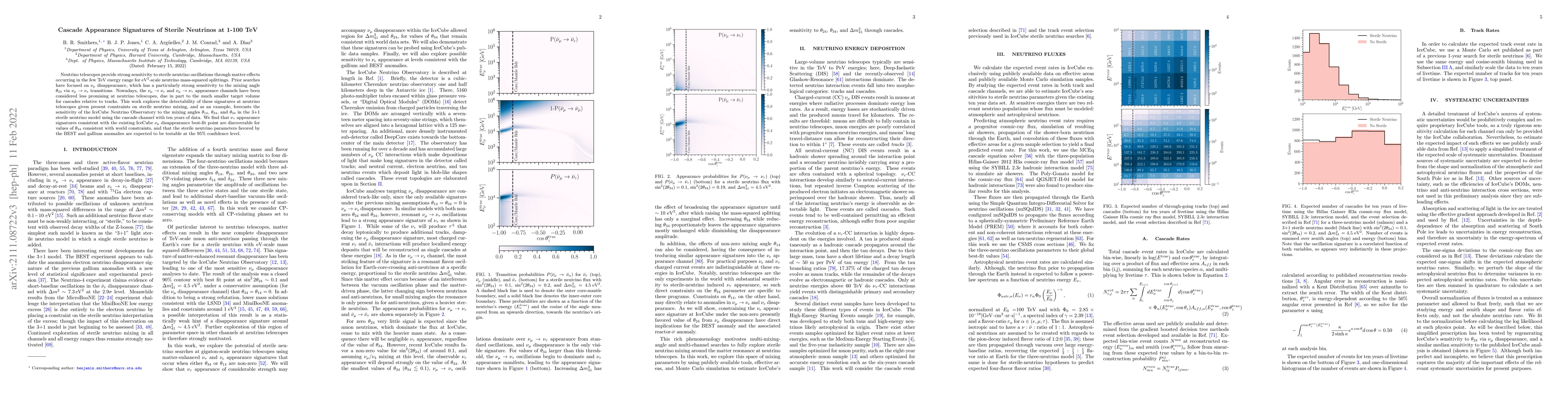 Thumbnail for Cascade Appearance Signatures of Sterile Neutrinos at 1-100 TeV
