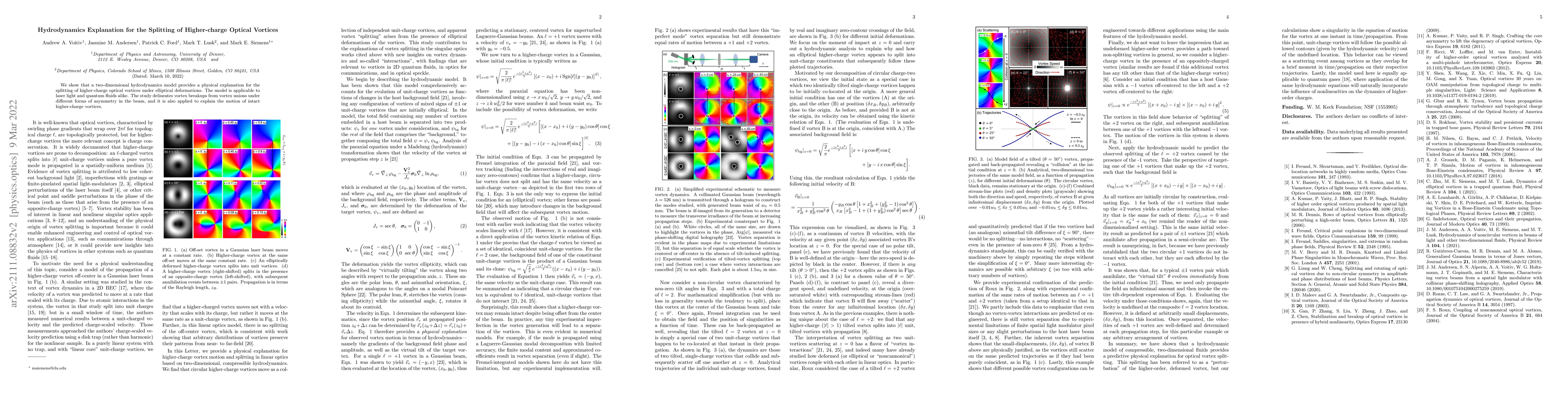Thumbnail for Hydrodynamics Explanation for the Splitting of Higher-charge Optical
  Vortices