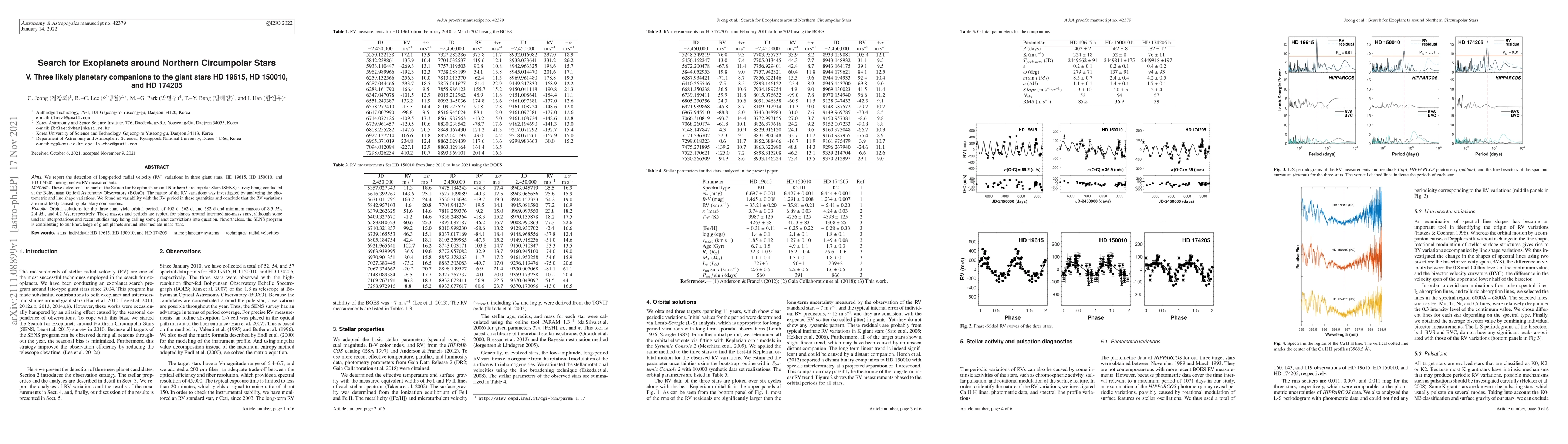 Thumbnail for Search for Exoplanets around Northern Circumpolar Stars V. Three likely
  planetary companions to the giant stars HD 19615, HD 150010, and HD 174205