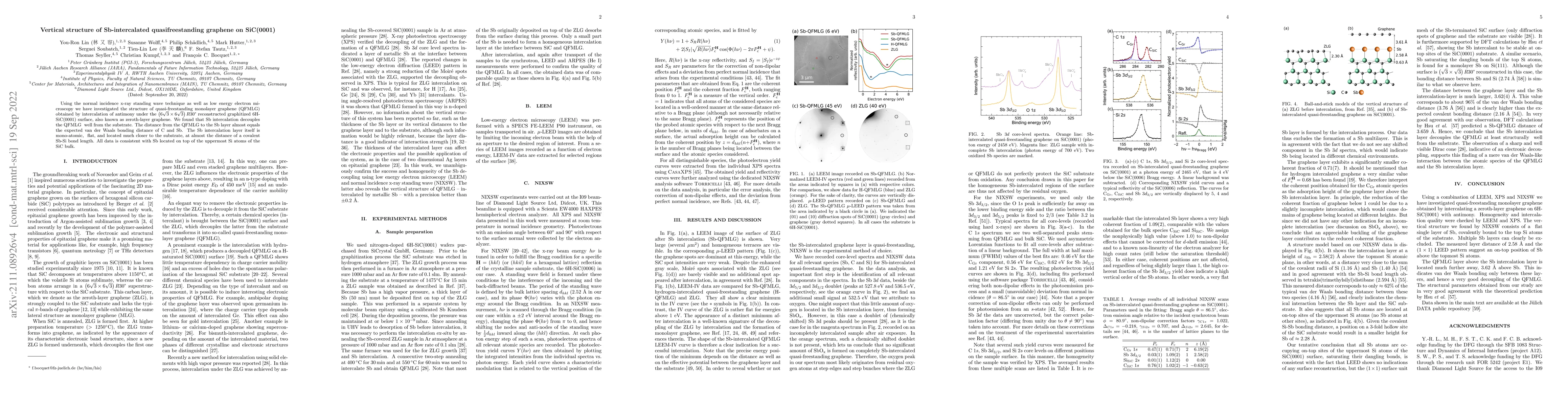 Thumbnail for Vertical structure of Sb-intercalated quasifreestanding graphene on
  SiC(0001)