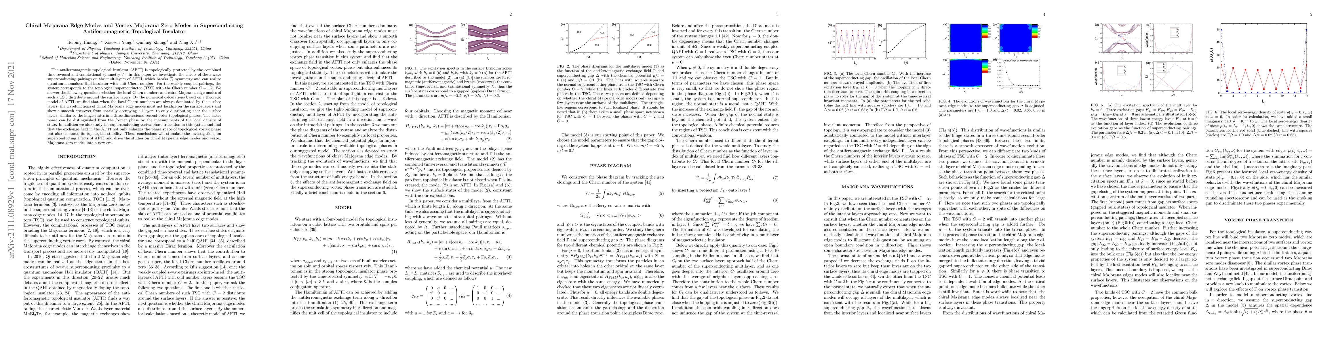 Thumbnail for Chiral Majorana Edge Modes and Vortex Majorana Zero Modes in
  Superconducting Antiferromagnetic Topological Insulator
