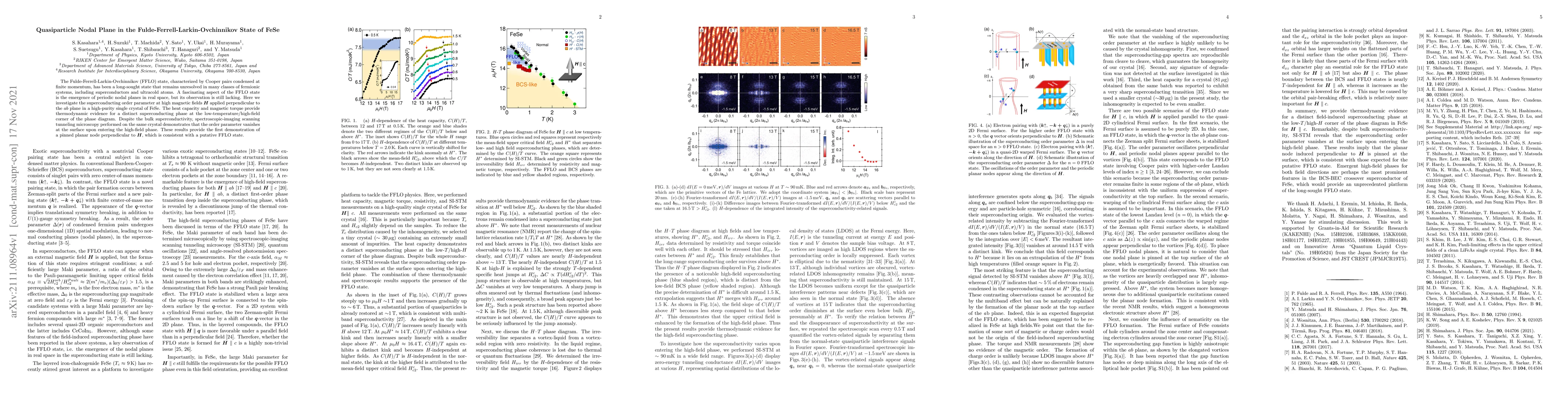 Thumbnail for Quasiparticle Nodal Plane in the Fulde-Ferrell-Larkin-Ovchinnikov State
  of FeSe