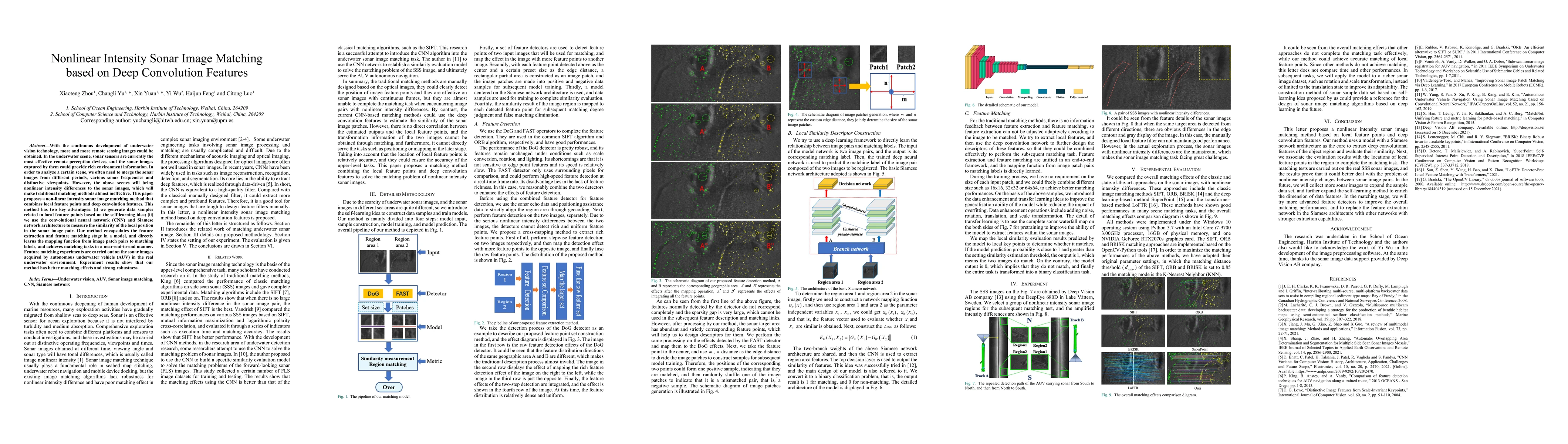 Thumbnail for Nonlinear Intensity Sonar Image Matching based on Deep Convolution
  Features