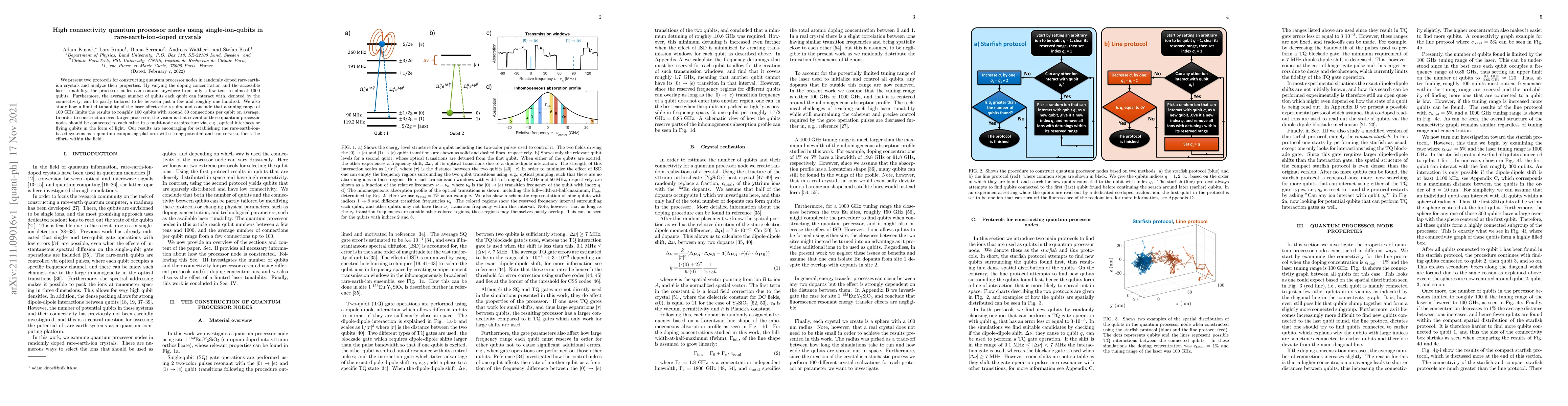 Thumbnail for High connectivity quantum processor nodes using single-ion-qubits in
  rare-earth-ion-doped crystals