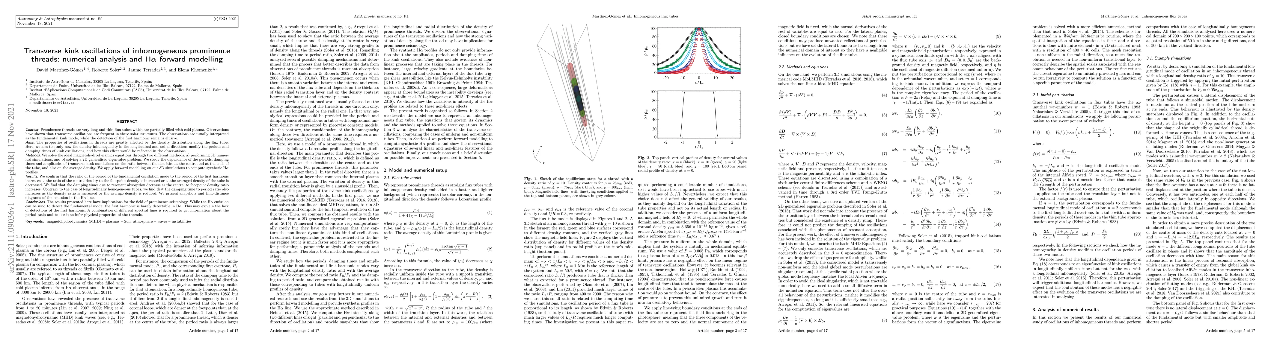 Thumbnail for Transverse kink oscillations of inhomogeneous prominence threads:
  numerical analysis and H$\alpha$ forward modelling