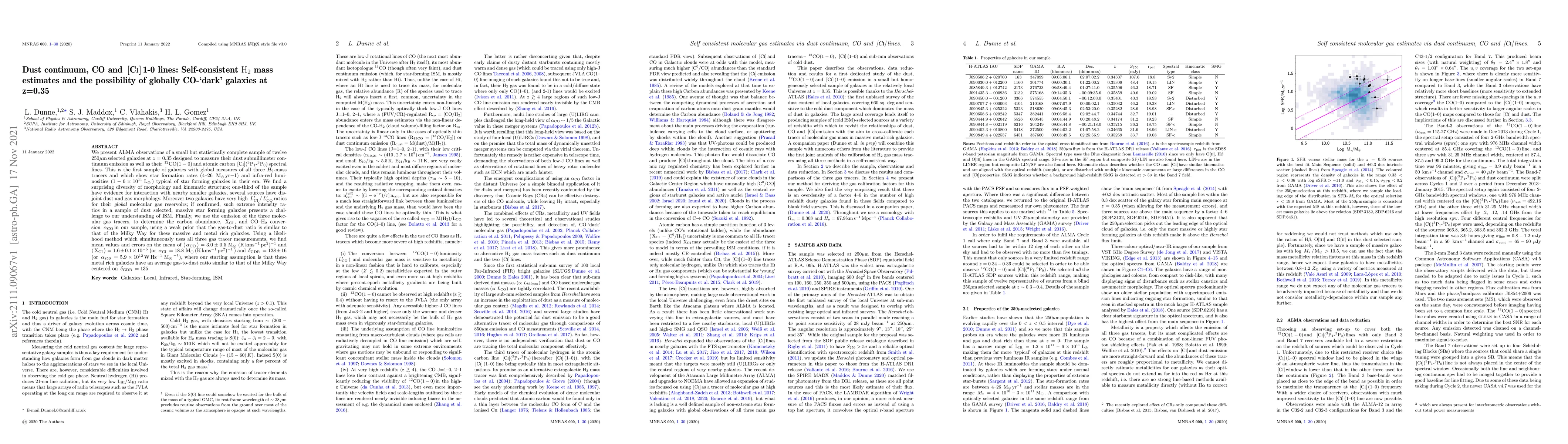 Thumbnail for Dust continuum, CO, and [C I] 1-0 lines: self-consistent H2 mass
  estimates and the possibility of globally CO-dark galaxies at $z = 0.35$